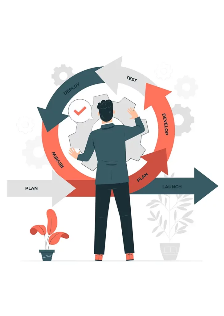 Procedural Flow Appcelerator Titanium