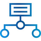 Product Classification