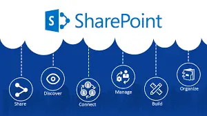 Sharepoint Banner